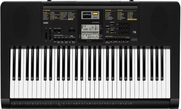 best piano on rent udaipur